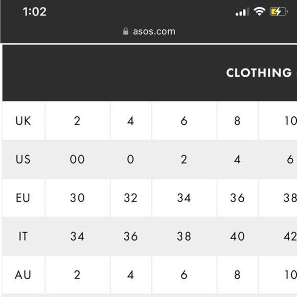 ASOS Babydoll Mini Tea Dress Size 2 Cottagecore Coquette Regency Patchwork Fairy - Picture 9 of 9